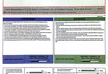 Đặng Phương Hà